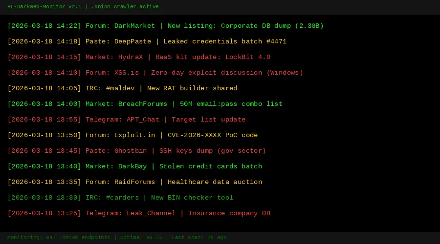 暗网监控界面截图，显示了与 黑料社 相关的非法数据交易信息